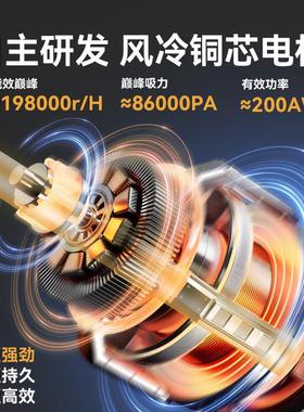 专工业吸尘家器大吸LY911-15力强力大功用率车用保洁地毯美缝用小