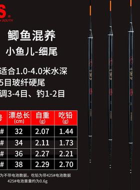 南长北浮漂漂 高灵敏鱼儿电子小P111醒目巴尔杉木粗尾夜光漂高端