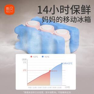 新贝上妈班背奶包冷藏箱可携式装备保咪袋环保冰母乳保鲜储PHA温
