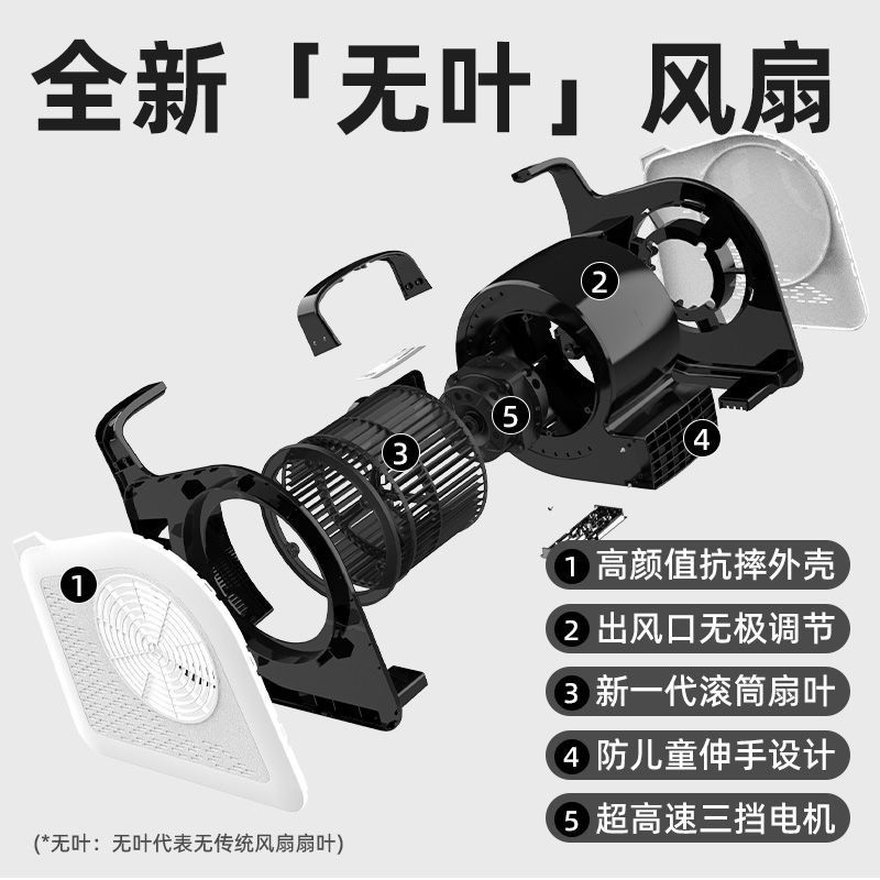电风扇强力吹地家用扇趴地落地扇大风力吹地机厨房空气除湿循环扇,生活电器,电风扇,淘宝优惠券,粉丝福利购,淘宝优惠卷