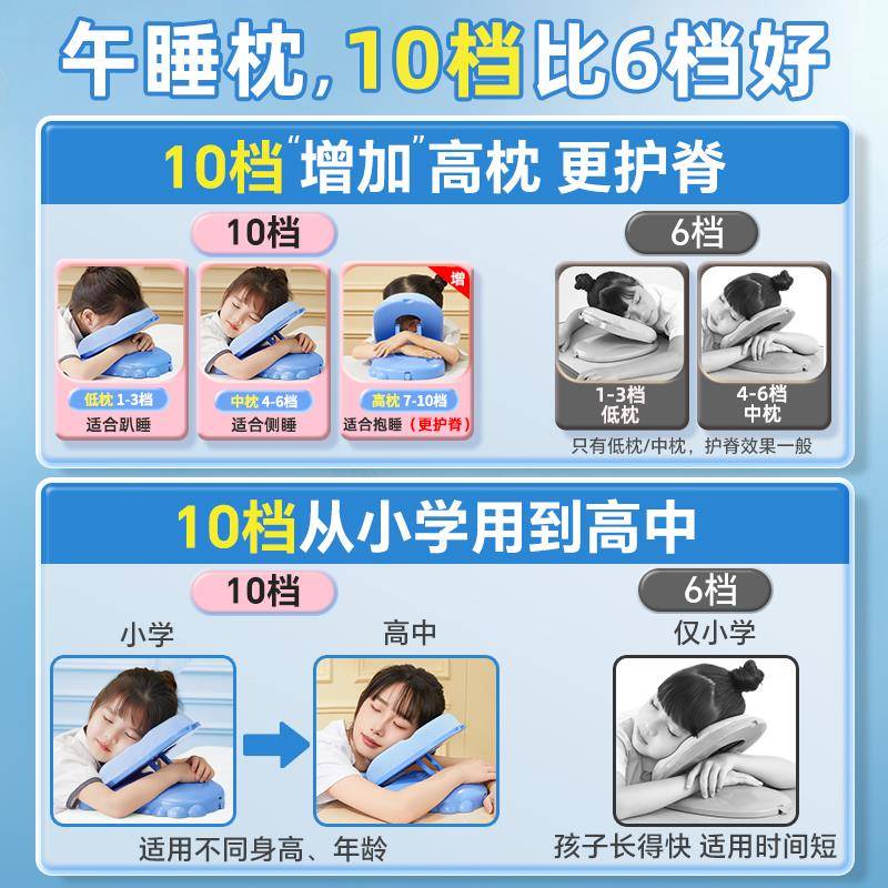 猫太头子小学CPI上生午睡枕趴桌午休枕可折叠儿童抱枕睡觉专用睡