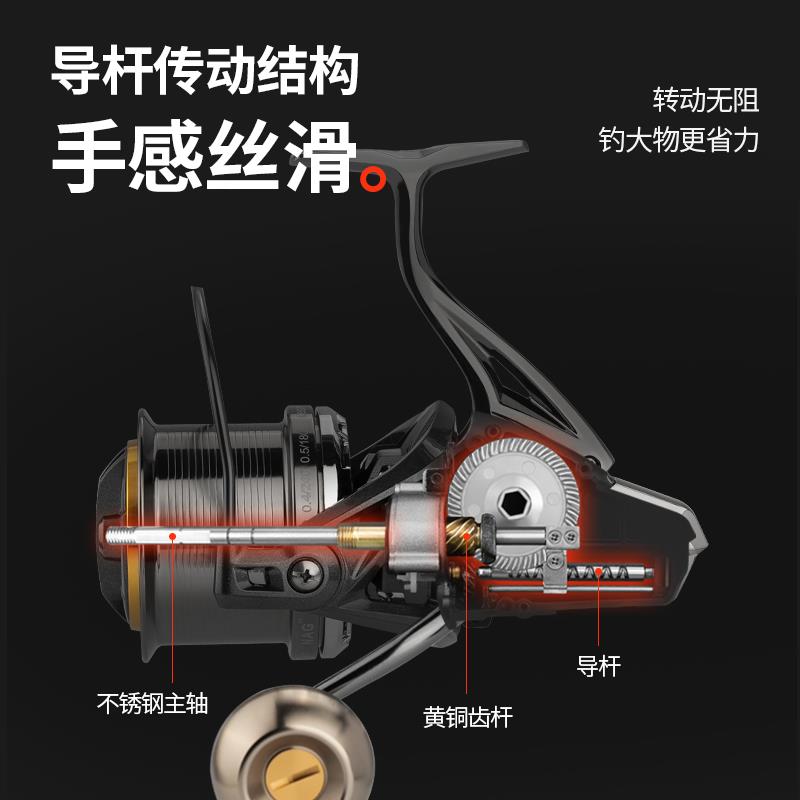 NA间G远投车轮全金属防海水鱼线轮无隙钓斜口海海竿锚鱼0009467纺