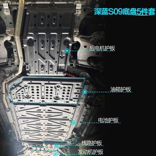 适用于25款 长安深蓝09发动下护板改装 机配件S0蓝S09S电池底盘深装
