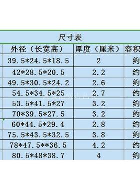 10斤15斤20斤30斤50斤60斤泡沫箱保温箱 水果海鲜箱 江浙沪皖包邮