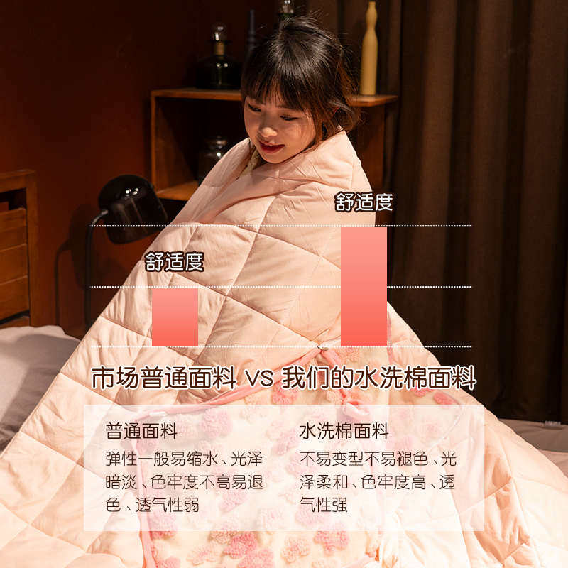 抱枕被子两用加厚加绒办公室午睡枕头毯子二合一汽车车载折叠靠枕,居家布艺,抱枕被,淘宝优惠券,粉丝福利购,淘宝优惠卷