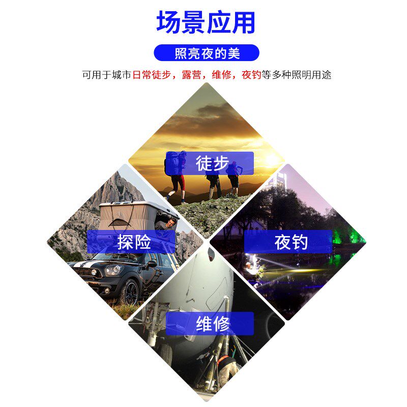 山拓强光头灯超亮LED灯芯锂电头戴式充电矿灯远射探照灯户外防水