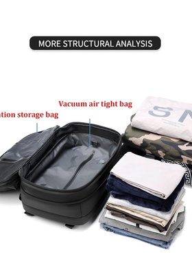 Men Travel Backpack vacuum compression 17 inch Laptop Backp