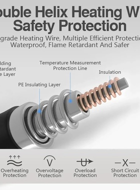 220V Electric Heating Blanket 70x150cm/120x150cm/150x180cm