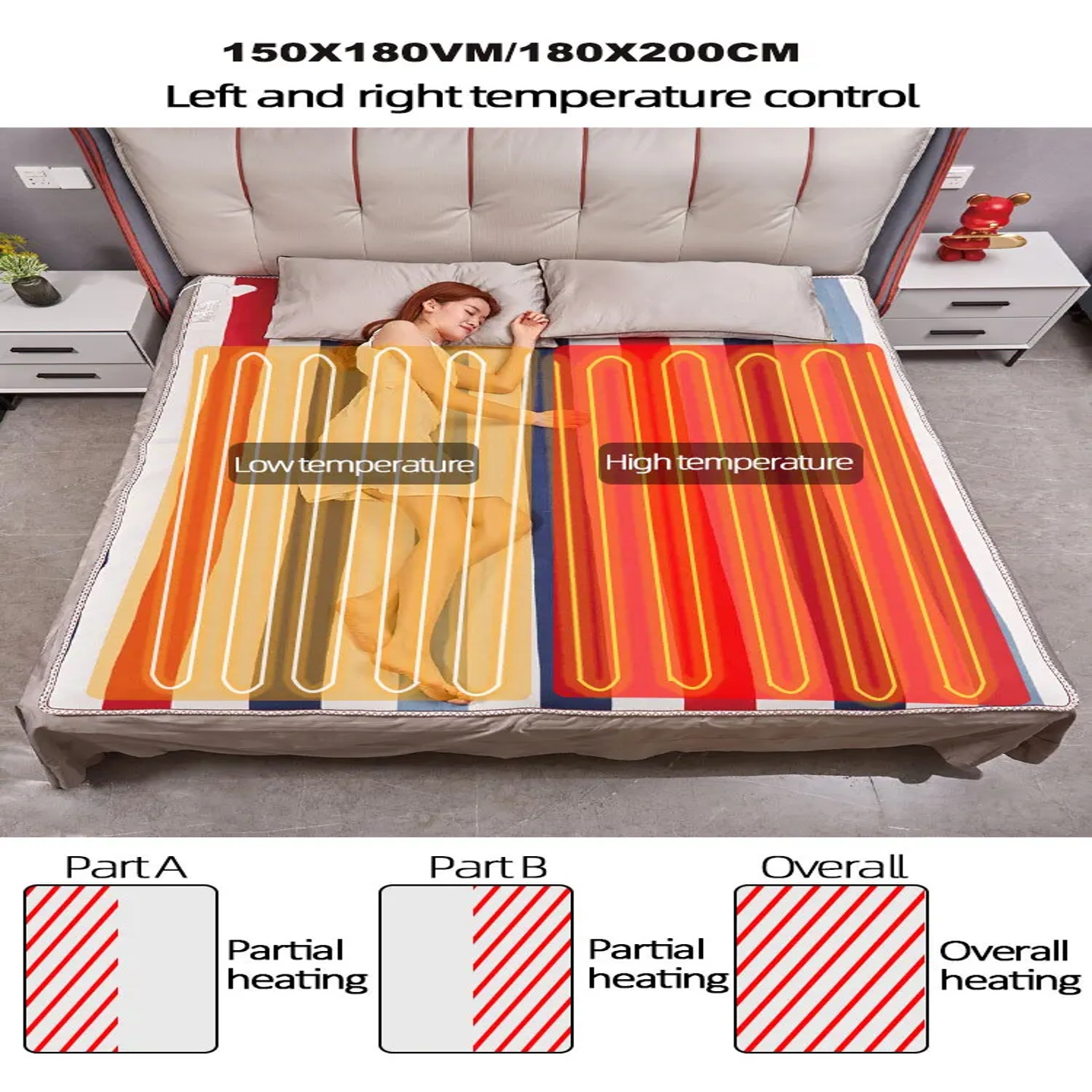 Electric Blanket 110-220V Heater Manta Electrica Smart Cont