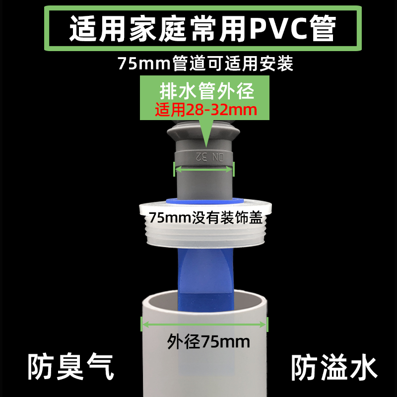 下水道防臭盖地漏防臭器75mm下水管堵口器反味神器管道封口盖防虫
