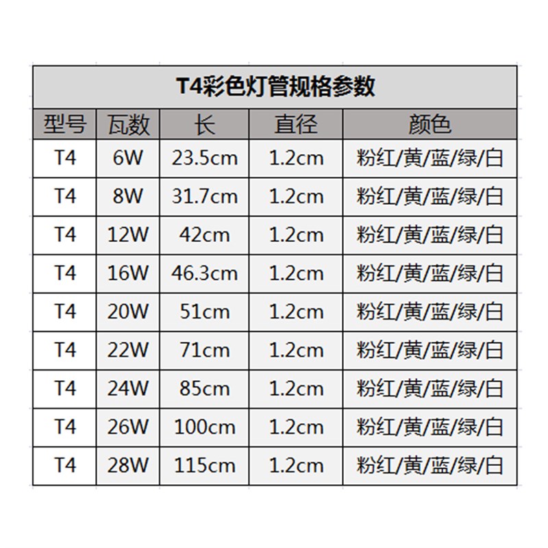 T4T5彩色一体化三基色日光荧光家用长条灯管支架6W28W全套12W20W2