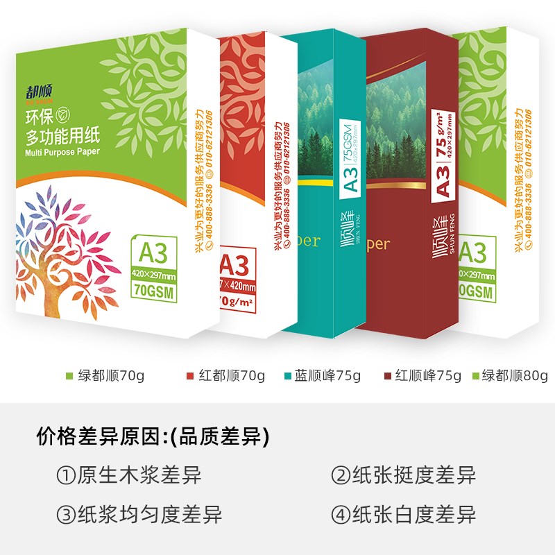 延中兴业 顺峰A3复印纸 都顺 80g打印复印纸 办公用纸 整箱 70g
