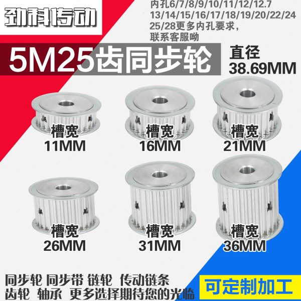 AF型同步轮HTD5M25齿槽宽1 1 槽宽1 6 槽宽2 1 槽2 6 槽3 1 槽3 6