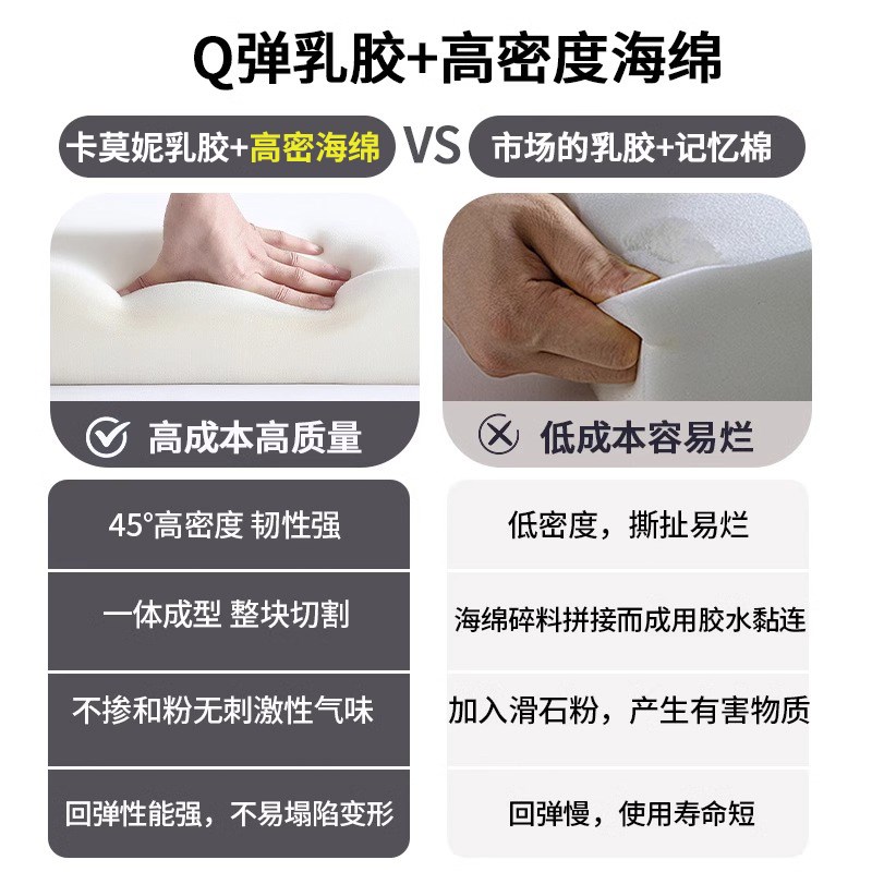 乳胶床垫家用卧室租房榻榻米软垫子不塌陷不变形宿舍学生单人