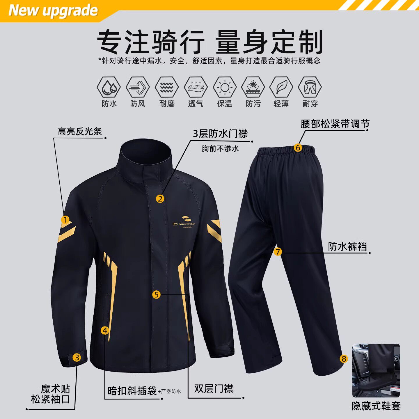 正雨雨衣外卖骑手男款单人全身防暴雨摩托车骑行专用分体式防水图片