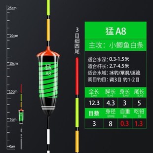 急水专用漂抗急流水专用漂防急流走水漂急流浮漂浅水小短漂高灵敏