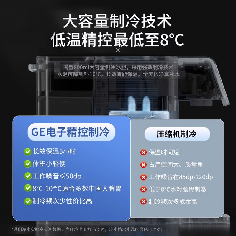 GE净水器极鸿家用即热制冷水冰水台式桌面净热饮机温热一体机