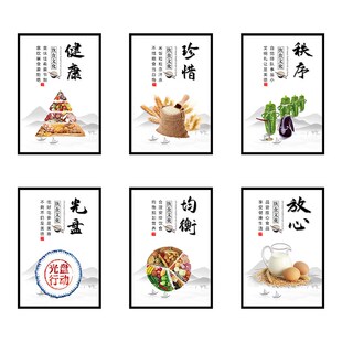 学校食堂员工学生布置装饰墙面纸餐馆勤俭节约海报