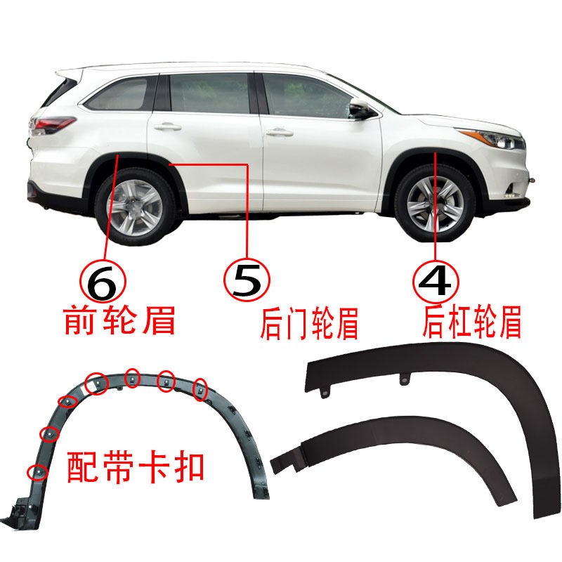 款汉兰达轮眉前后叶子板饰条轮胎上饰条后门轮眉