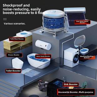 Gws3 25家用增压泵全自动大功率永磁变频稳压泵恒压泵