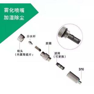 9.52MM高压喷雾配件纺织机加湿器喷头高压雾化喷嘴降温喷头过滤网