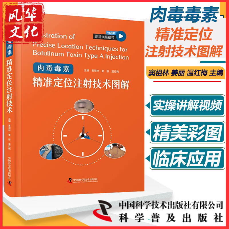 肉毒素精准定位注射技术图