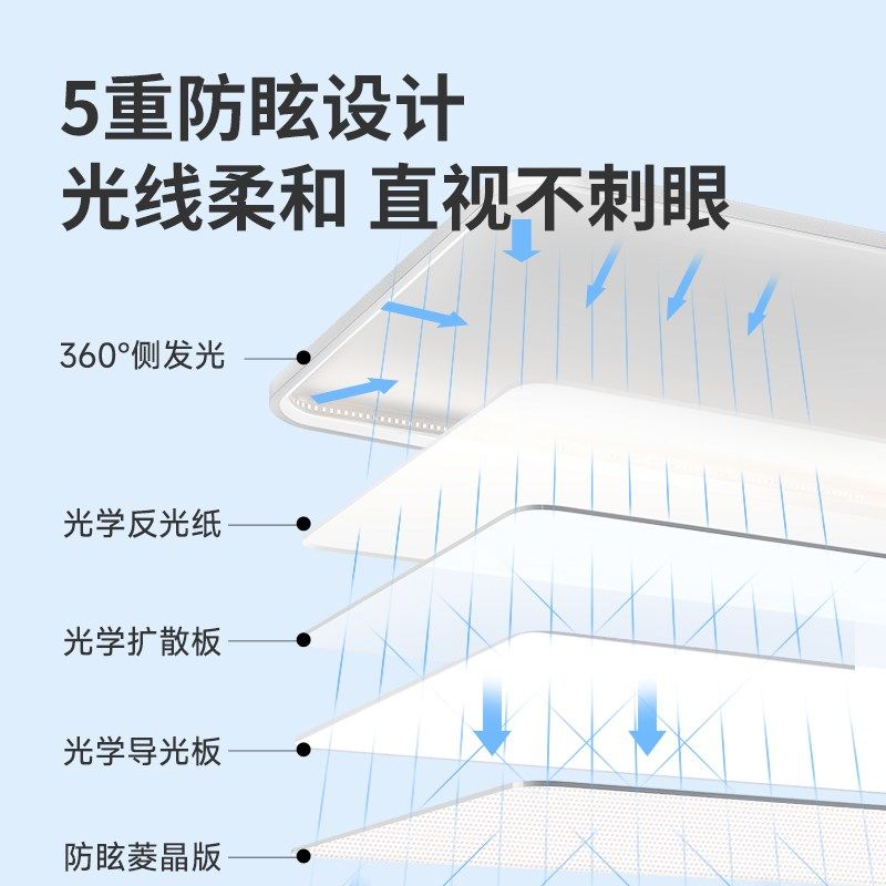 柏丁全光谱护眼吸顶灯 轻奢大气超薄客厅灯 智能全屋灯具套餐组合,家装灯饰光源,客厅吸顶灯,淘宝优惠券,粉丝福利购,淘宝优惠卷