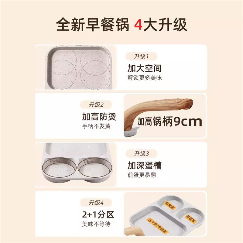 一早餐锅鸡蛋汉堡锅平底锅家用不粘锅牛排煎锅煎蛋蛋堡锅