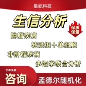 蛋白互作 网络药理学 cytoscape gene 聚类热图 hub Ppi