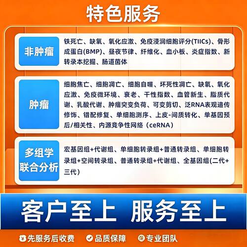 医学数据库挖掘临床数据库nhanes mimic seer挖掘