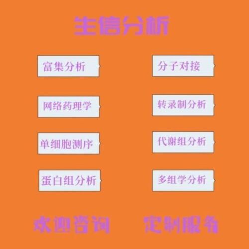 非靶向代谢组学 差异代谢物筛选 代谢通路分析 关联分析