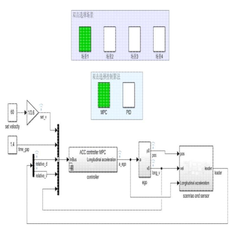 matlab/simulink程序设计
