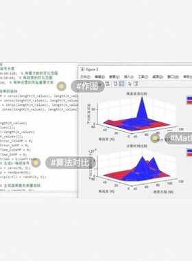 ,文献覆现、matlab编程彷真、Simulink彷