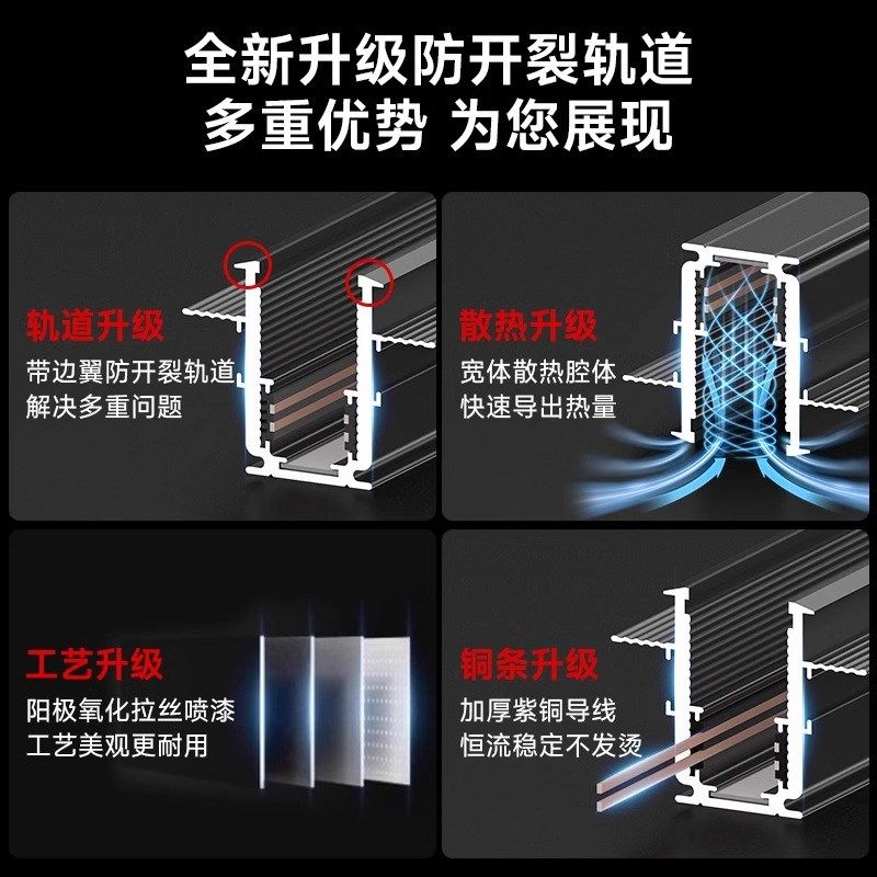 智能磁吸轨道灯设计组合套餐新款客厅无主灯照明嵌入式无边框线灯,家装灯饰光源,轨道磁吸灯,淘宝优惠券,粉丝福利购,淘宝优惠卷