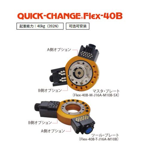 BL AUTOTEC 必爱路  快换器  Flex-40系列
