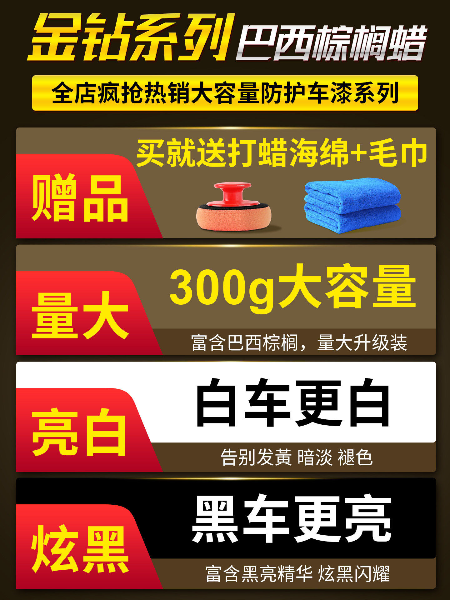 顺怡汽车巴西进口天然棕榈蜡漆面抛光养护防酸雨防晒