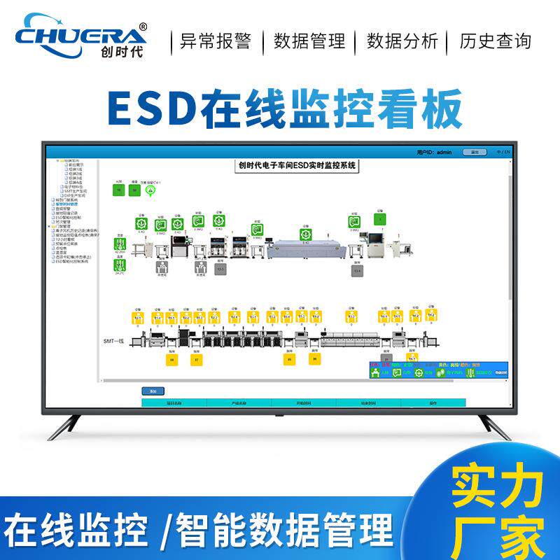 创时代ESD联网防静电监控系统在线监测管理系统异常报警汇总看板