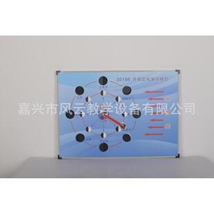 月相变化演示模型