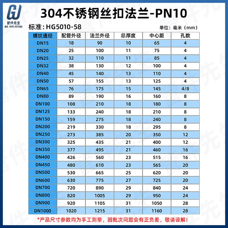 304不锈钢丝扣法兰片PN10内丝螺纹内牙法兰盘非标定制dn50 80 100