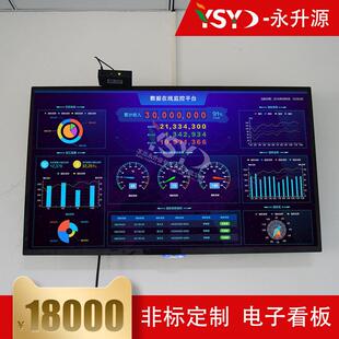 工厂数据管理看板LCD液晶信息采集ERP数据库对接累计计数