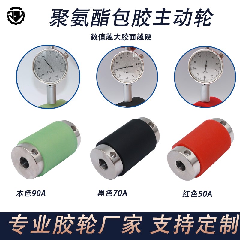 通孔主动轮聚氨酯胶轮轴套型滚轮电镀防锈输送动力滚筒贴标机滚轮