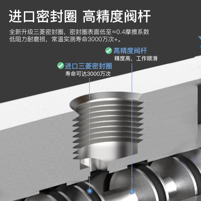 一进一出气动电磁阀2V025-08二位二通电子控制阀24V常闭型防爆阀