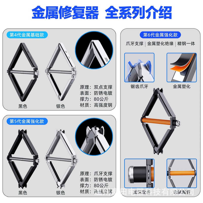 暗盒修复器86型118型120型接线盒底盒开关地插座面板固定补救工具