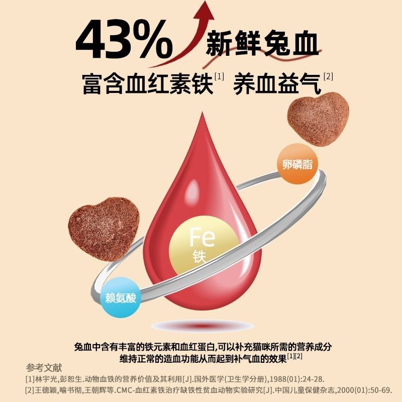 猫咪零食兔血冻干成幼猫补充营养红血蛋白猫咪增肥发腮狗狗零食,宠物/宠物食品及用品,猫冻干零食,淘宝优惠券,粉丝福利购,淘宝优惠卷
