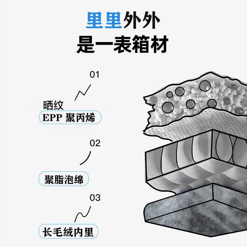 ruiz电吉他轻体盒双肩可背琴箱加厚防水航空托运专用箱包硬壳抗压
