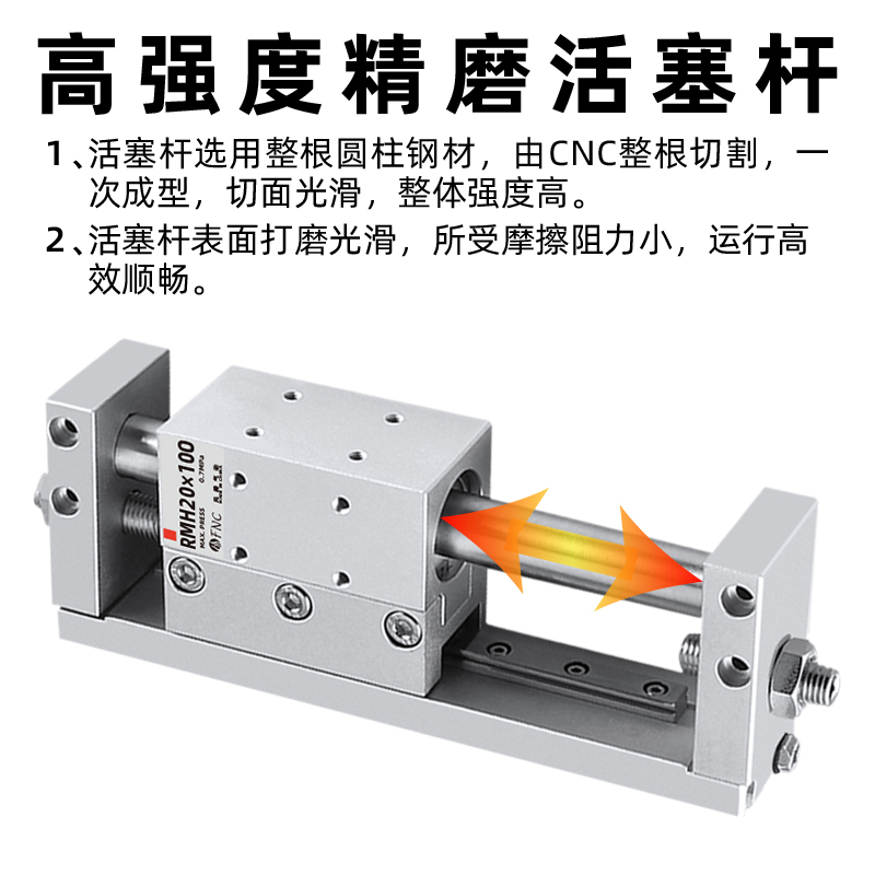 磁偶无杆气缸带导轨RMH10/16/20/25-50X100*150/200/300/400/500S