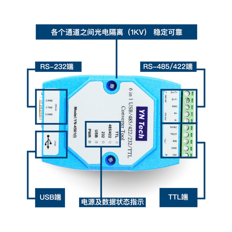 隔离型 六合一多功能USB串口模块 USB/485/422/232/TTL转换 6合1