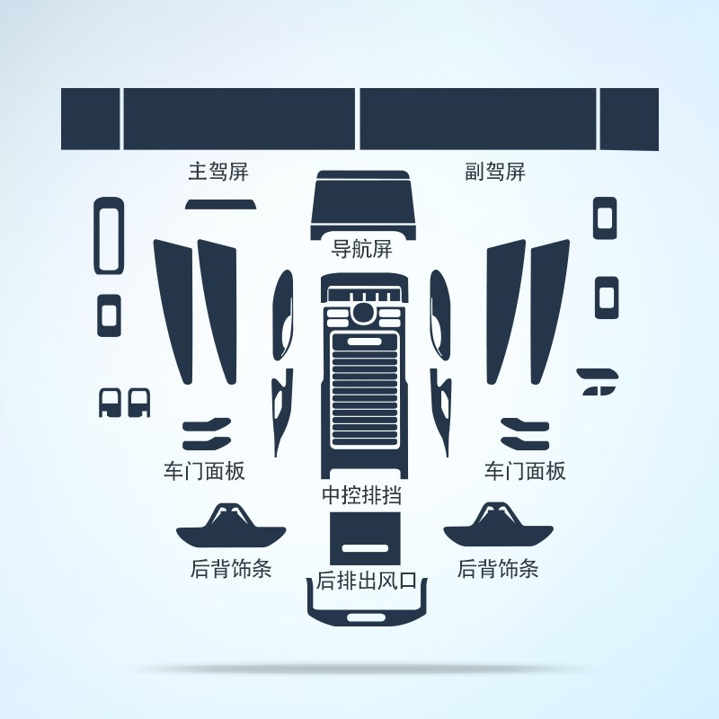 23款林肯航海家内饰保护膜中控显示屏幕排挡按键面板透明贴膜改装