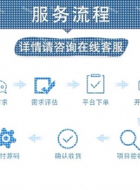 MATLAB程序代编液压系统电机非线性滑膜伺服模糊控制simulink彷真