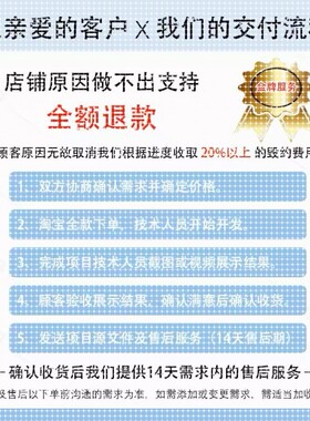 matlab程序代编程代码帮做图像处理神经网络通信彷真覆现深度学习